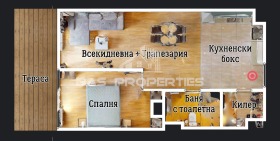 ������� 2-����� | Imot.bg � ����� ������ 17