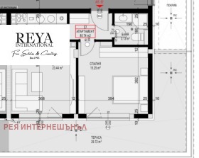  2- | Imot.bg    8