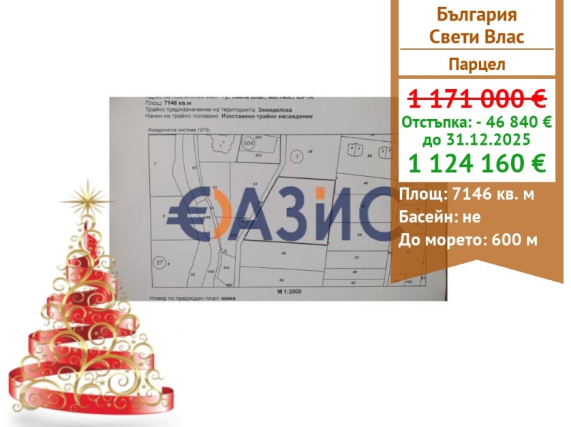 Продава ПАРЦЕЛ, гр. Свети Влас, област Бургас