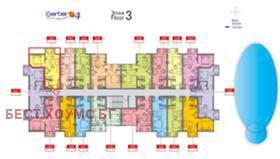 ������� 2-����� | Imot.bg � ����� ������ 3