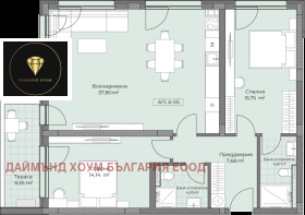  3- | Imot.bg    2