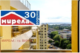  3- | Imot.bg    4