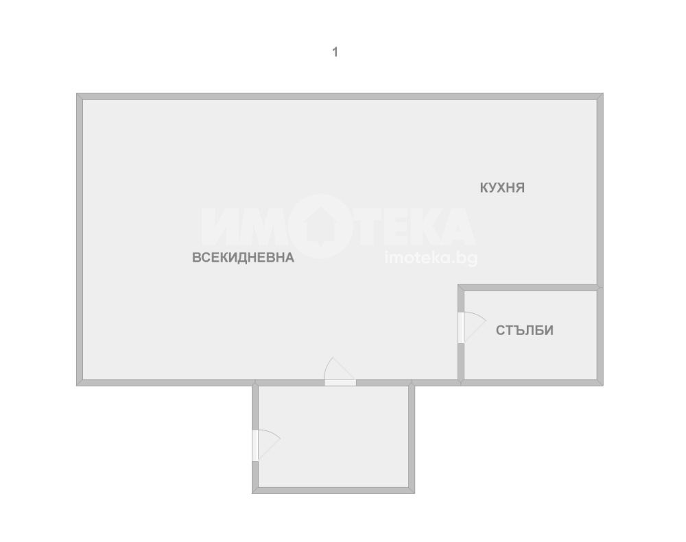 ������� ���� | Imot.bg � ����������� 5