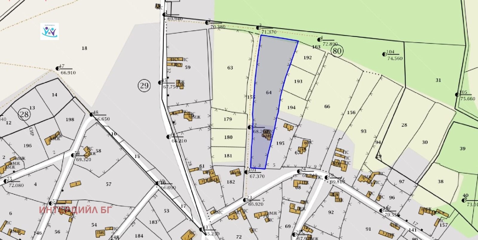 ������� ������ | Imot.bg � ����������� 2