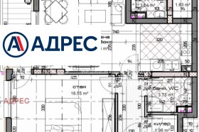 3-стаен град Варна, Младост 1 2