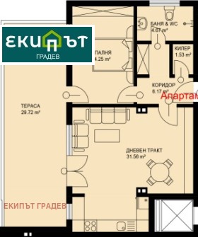 2 bedroom Briz, Varna 1