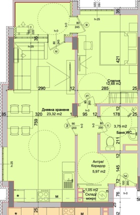 1 chambre Izgrev, Bourgas 1