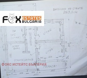 Кућа Соколовци, регион Смољан 10