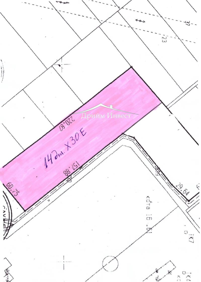 ������� ������ | Imot.bg � ����������� 1