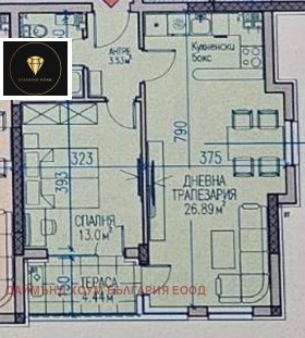 2-стаен гр. Асеновград, област Пловдив 3