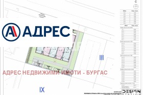 ������� 1-����� | Imot.bg � ����� ������ 8