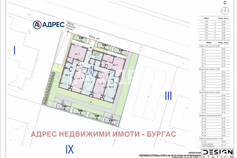 Продава 1-СТАЕН, гр. Приморско, област Бургас, снимка 8 - Апартаменти - 53783079