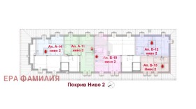 Maisonette Witoscha, Sofia 5