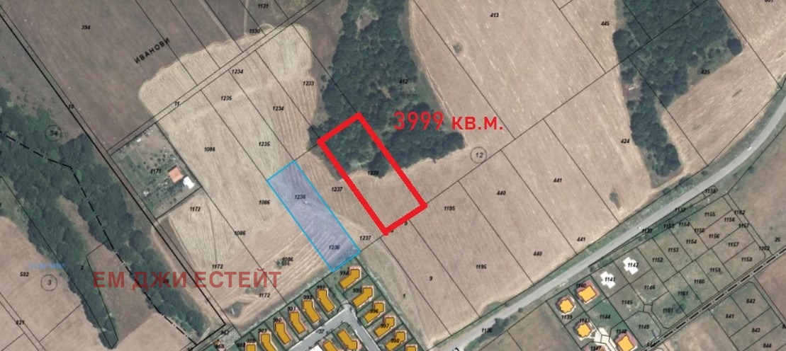 ������� ���������� ���� | Imot.bg � ����������� 2