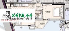 1 bedroom Vladislav Varnenchik 1, Varna 1