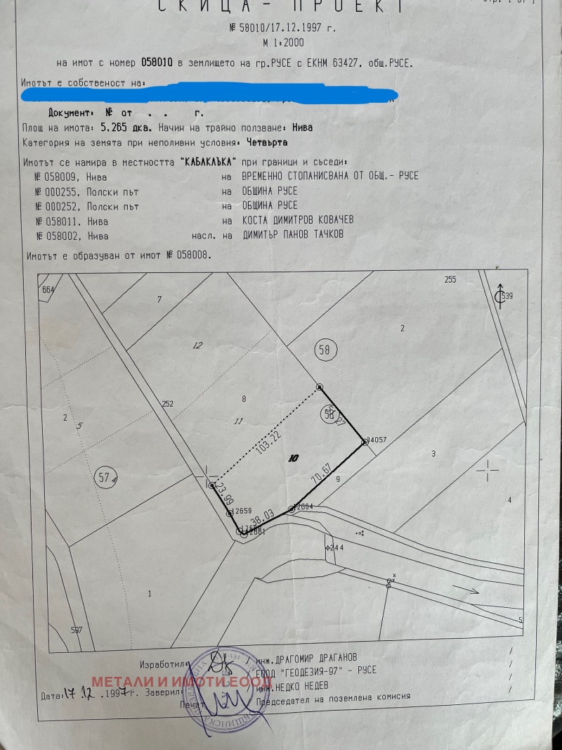 Продава ПАРЦЕЛ, гр. Русе, Промишлена зона - Изток, снимка 1 - Парцели - 49168132