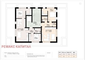  2- | Imot.bg    6