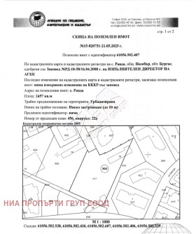 ������� ������ | Imot.bg � ����� ������ 2