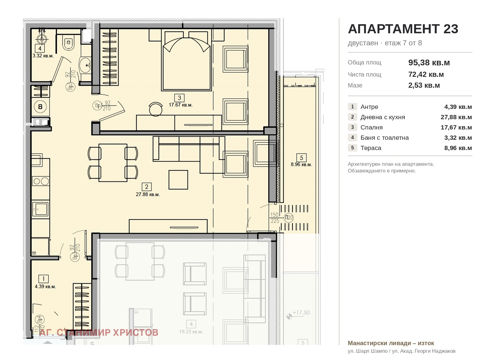 ������� 2-����� | Imot.bg � ����������� 4
