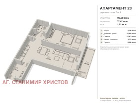 ������� 2-����� | Imot.bg � ����� ������ 3