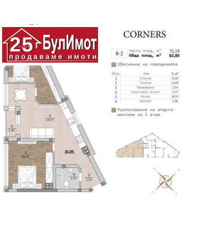  3- | Imot.bg    9