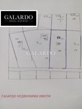 ������� ������ | Imot.bg � ����� ������ 10