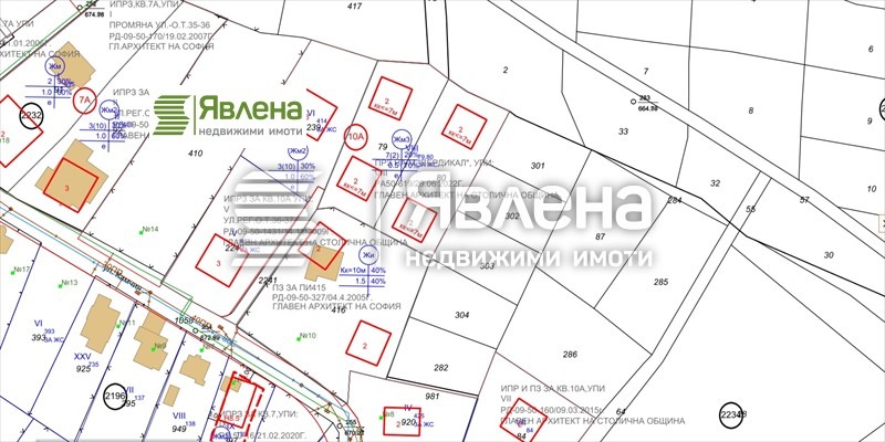 Til salg  Grund Sofia , Bankya , 2123 kvm | 37966208 - billede [2]