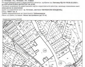 Komplott Ihtiman, region Sofia 2