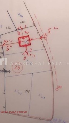 ������� ������ | Imot.bg � ����������� 2