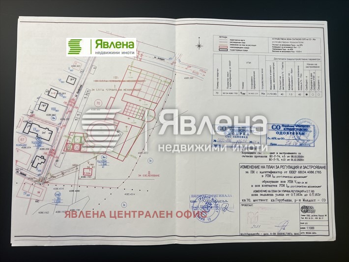 Продава ПАРЦЕЛ, гр. София, Горубляне, снимка 2 - Парцели - 48217071