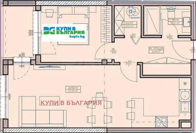 ������� 2-����� | Imot.bg � ����������� 1