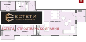  3- | Imot.bg    2