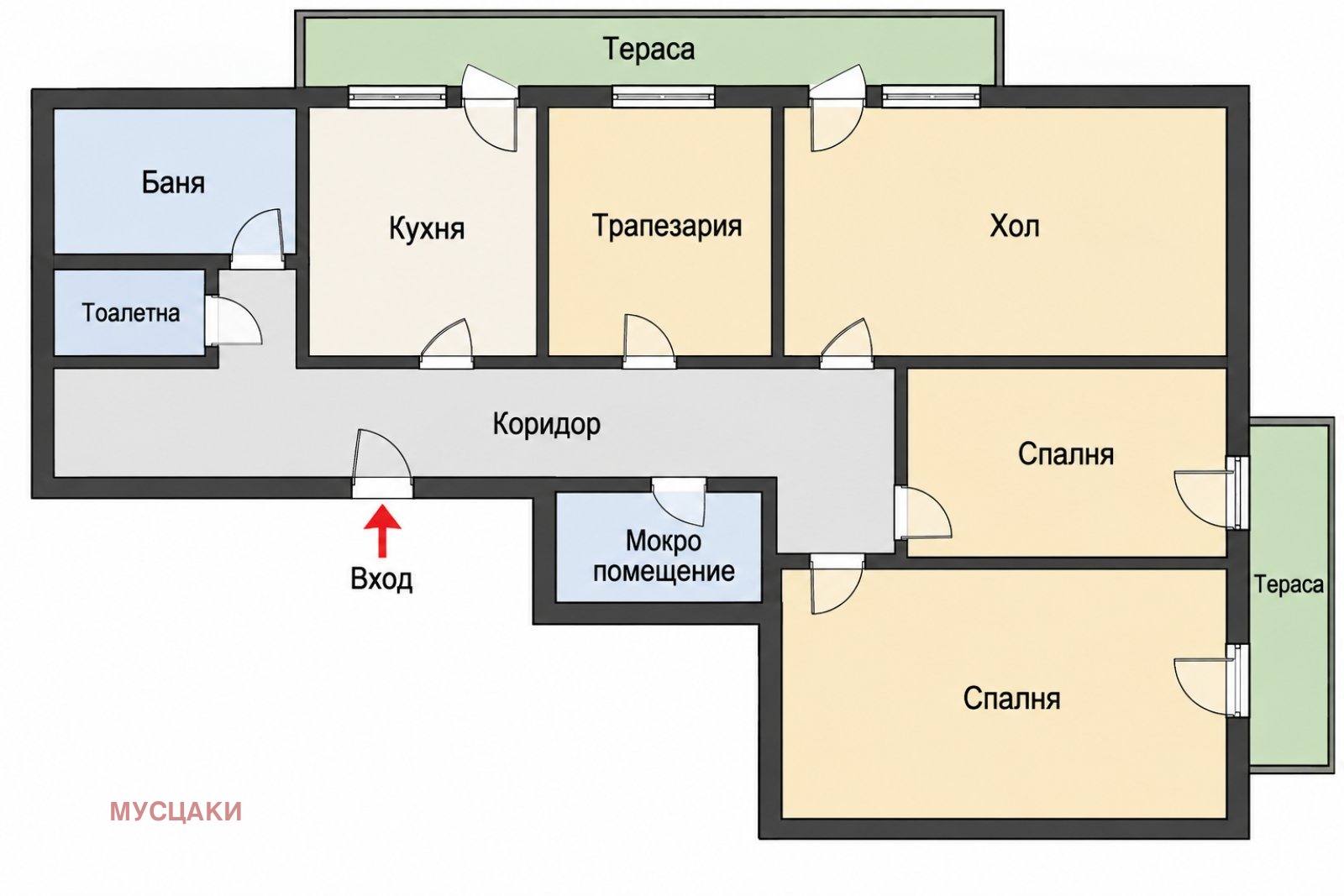 Продава ЕТАЖ ОТ КЪЩА, гр. София, Карпузица