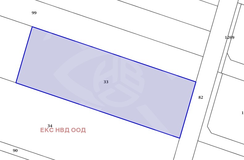 ������� ������ | Imot.bg � ����������� 1