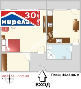 1 bedroom Suhata reka, Sofia 1