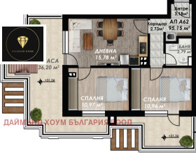  3- | Imot.bg    2