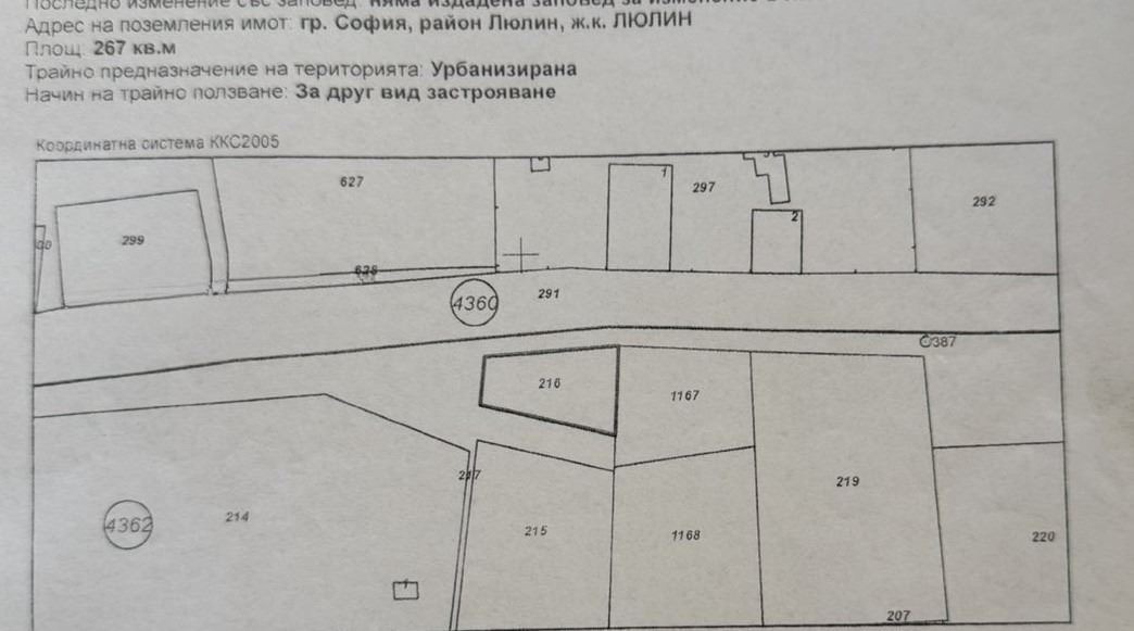 ������� ������ | Imot.bg � ����������� 2