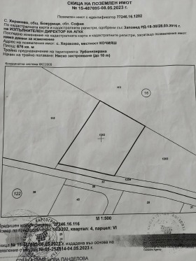 ������� ������ | Imot.bg � ����� ������ 8