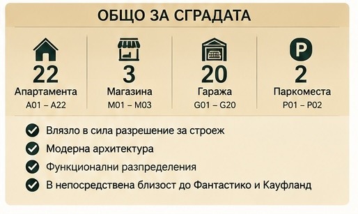 Продава 2-СТАЕН, гр. Перник, Ладовица, снимка 6 - Апартаменти - 56615541