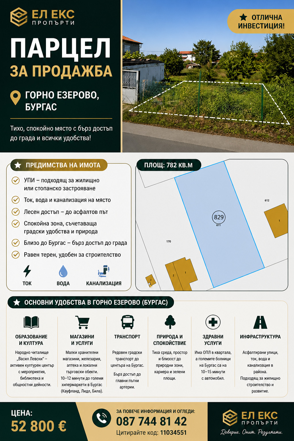 Продава ПАРЦЕЛ, гр. Бургас, Горно Езерово