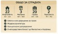 Продава  2-стаен град Перник , Ладовица , 69 кв.м | 51236740 - изображение [6]