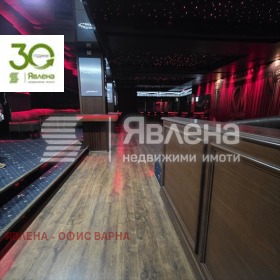 ������� ��������� | Imot.bg � ����� ������ 4