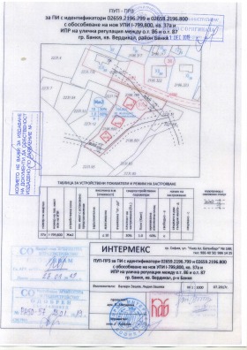 Продажба на парцели в град София — страница 16 - изображение 13 