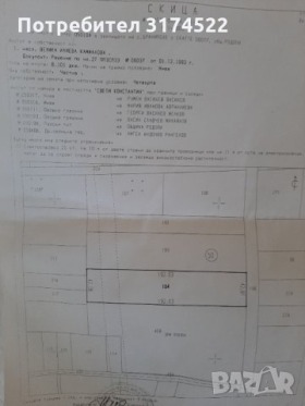 Парцел с. Браниполе, област Пловдив 1