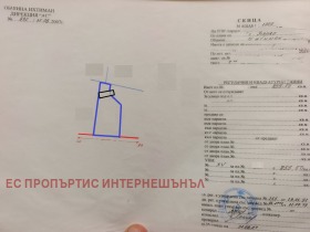 ������� ������ | Imot.bg � ����� ������ 6