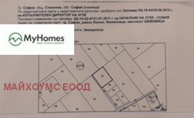 Продажба на имоти в Суходол, град София — страница 2 - изображение 10 