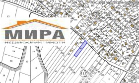 ������� ������ | Imot.bg � ����� ������ 3