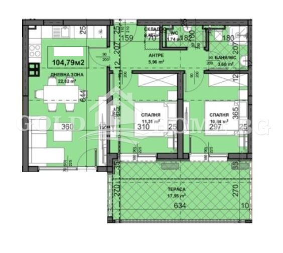 Продава  3-стаен град Пловдив , Остромила , 105 кв.м | 20534106