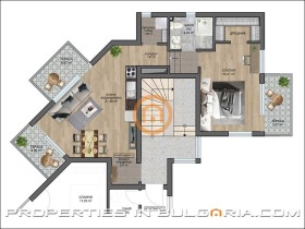  2- | Imot.bg    5