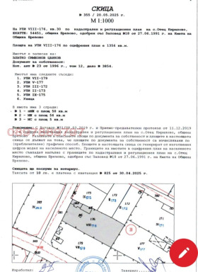   | Imot.bg    6